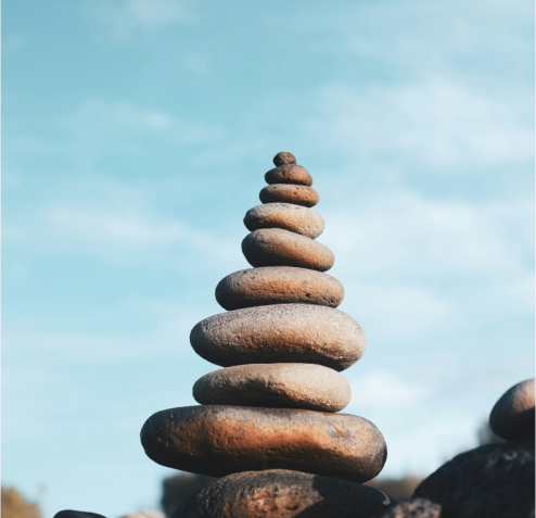 Mindfulness Practices